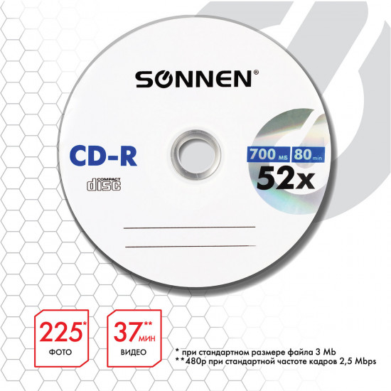 Диски CD-R