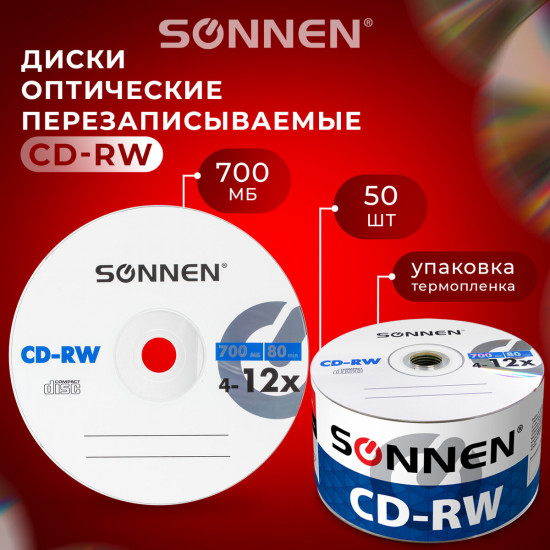 Диски CD-RW