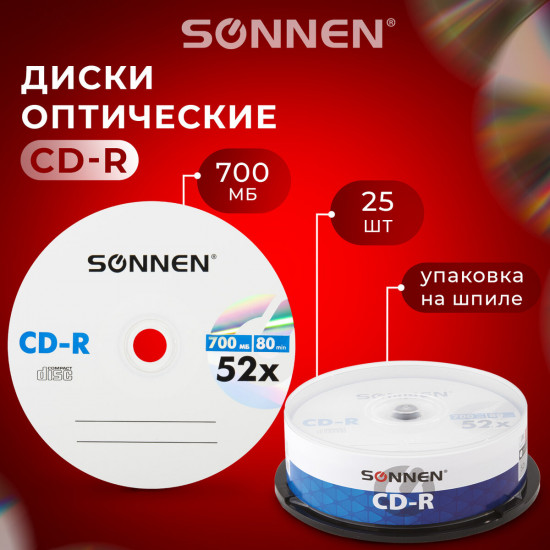 Диски CD-R