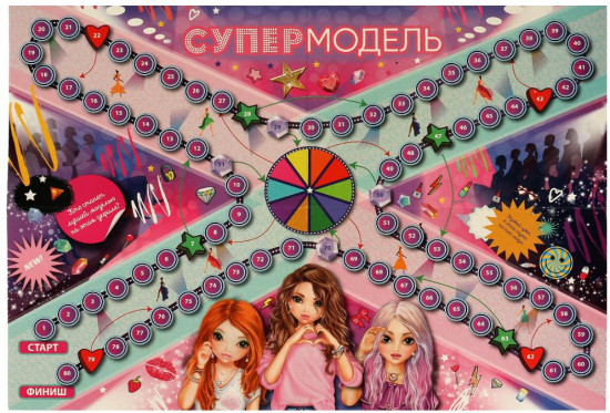 Игра настольная «Супермодель»