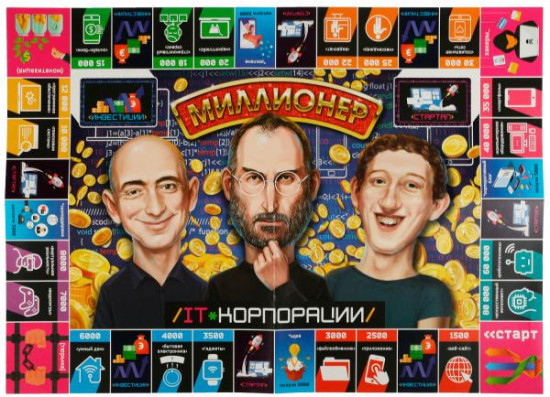 Игра «Миллионер. IT-корпорации»