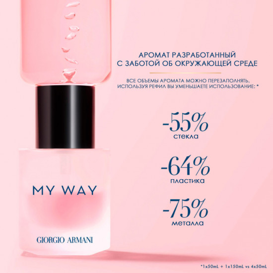 Парфюмированная вода «My Way Floral»