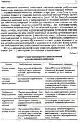 Факультетская терапия. Том 3 - Фото 4