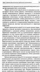 Оптимизация ведения пациентов с рекуррентнойреспираторной патологией в педиатрической практике - Фото 8