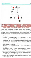 Герминальные мутации и злокачественные новообразования. Значение для патогенеза, диагностики и лечения злокачественных новообразований - Фото 8