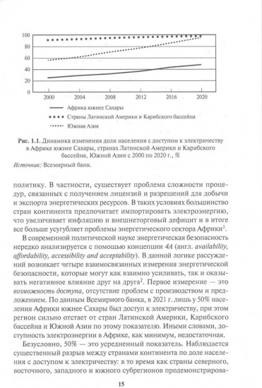 Россия в Африке. От новых сфер сотрудничества
