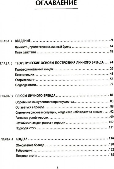 Аутентичный персональный ребрендинг