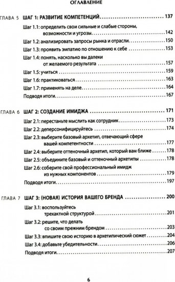 Аутентичный персональный ребрендинг