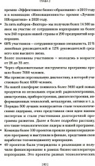 Внутреннее предпринимательство. Как задействовать потенциал сотрудников для развития бизнеса - Фото 4