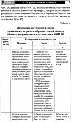 Организация физического развития детей в системе дошкольного образования - Фото 4
