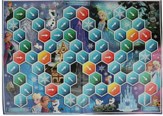 Игра настольная «Ходилка»
