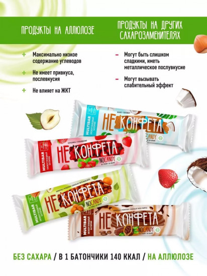 Батончик низкоуглеводный в шоколадной глазури без сахара с клубникой «Не Конфета»