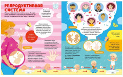 Энциклопедии. 100 удивительных фактов о теле человека - Фото 5