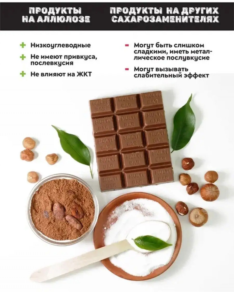 Шоколад молочный с фундуком без сахара | Multibar | Фото 4