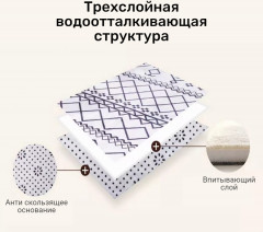 Комплект для ванной «Черный мрамор» - Фото 8