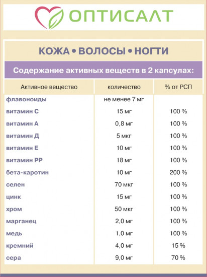 Комплекс «Кожа, волосы, ногти»