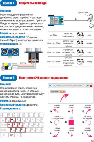 Умный дом на базе Аrduino. Комплект из книги