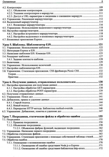 Node.js, Express, MongoDB и React. 23 урока для начинающих