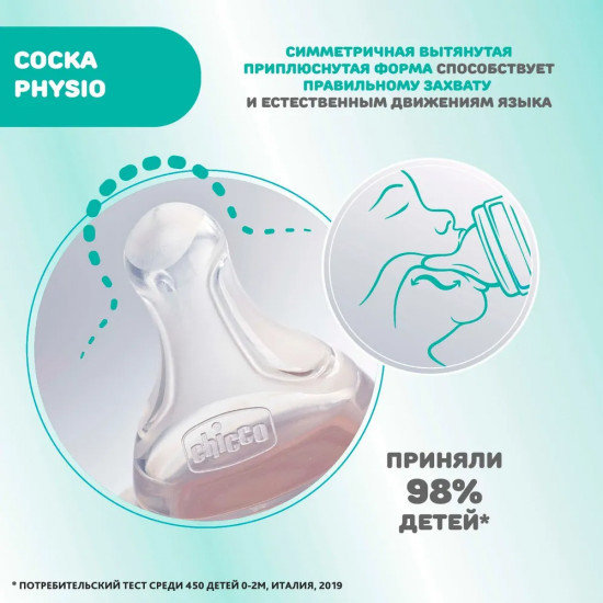Бутылочка для кормления