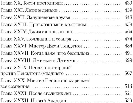 Поллианна. Поллианна выросла