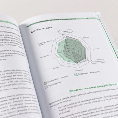 В погоне за кадрами. Маркетинговые инструменты для привлечения сотрудников - Фото 10