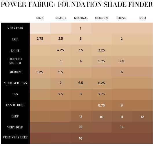 Тональная основа «Power Fabric+ Foundation», оттенок 4.25 Light With Peach