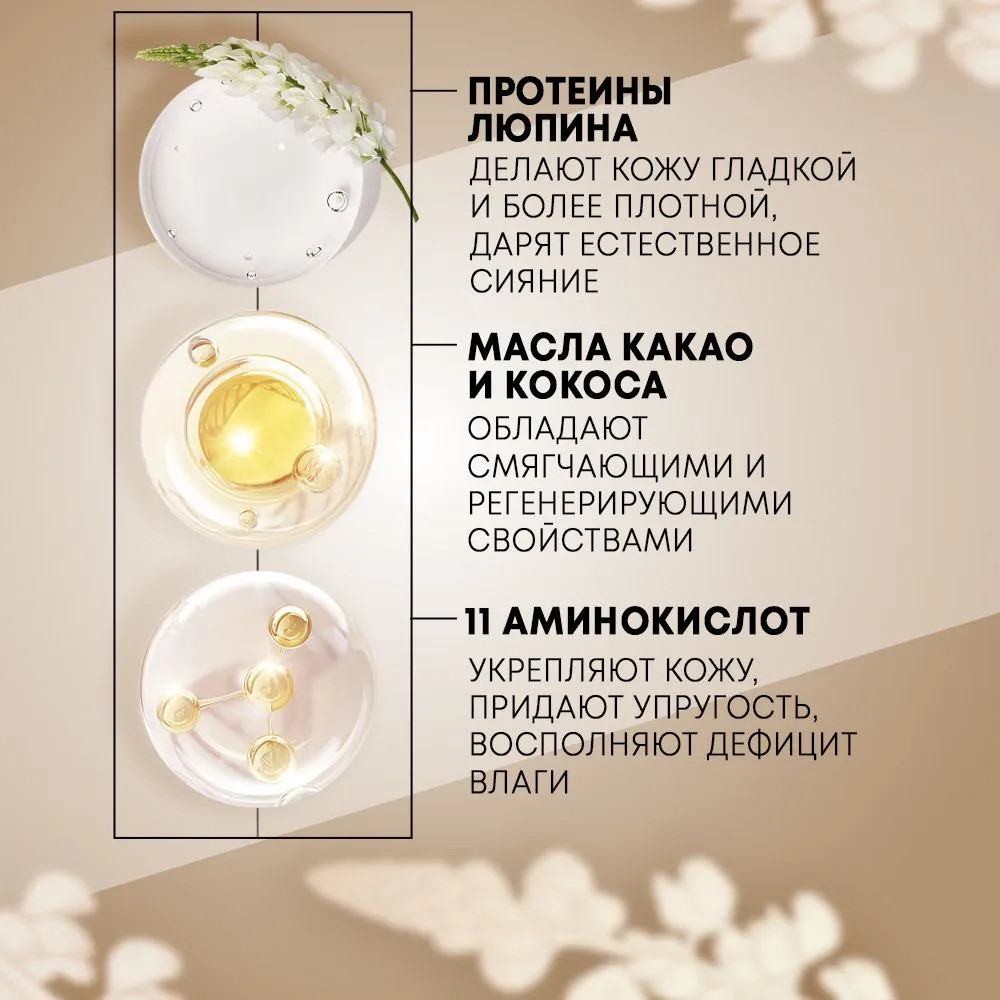 Скраб-баттер для лица | Мастер возрождения | Magie academie | Фото 4