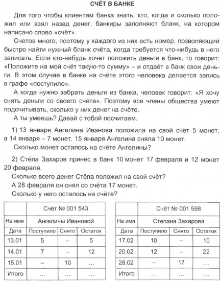 Финансовый кругозор. Функциональная математическая грамотность