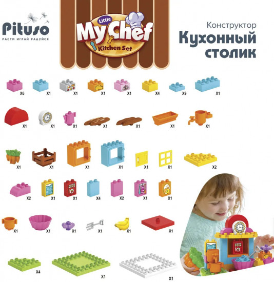 Конструктор «Кухонный столик»