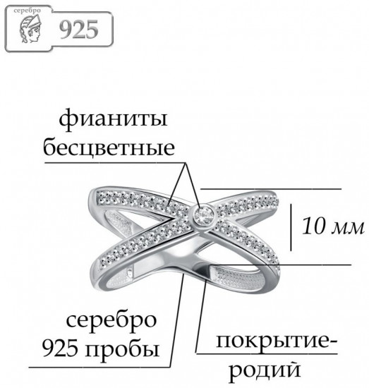 Кольцо из серебра с фианитами