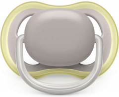 Набор сосок-пустышек № 2 - Фото 2