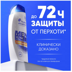 Шампунь для мужчин против выпадения волос - Фото 2