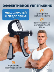 Эспандер кистевой пружинный со счётчиком нажатий - Фото 5
