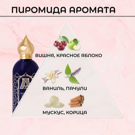 Парфюмерная вода «Khaltat Night»