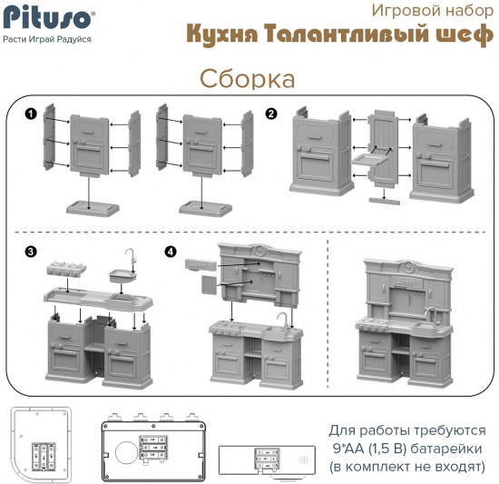 Набор игровой «Талантливый шеф»
