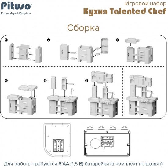 Набор игровой «Кухня Talented Chef»