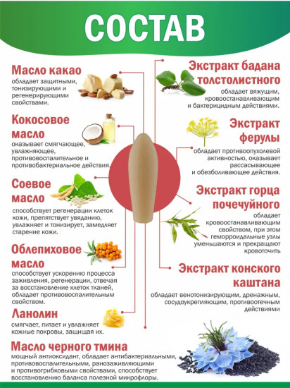 Фитосвечи от геморроя «Gemorolax»