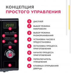 Печь микроволновая MD2260 - Фото 10