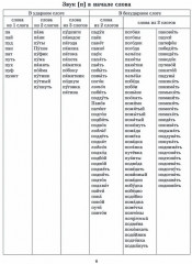 Звуки раннего онтогенеза. Автоматизация звуков (п), (б), (м), (в), (ф), (т), (д), (н), (г), (к), (х) в словах, словосочетаниях и предложениях - Фото 3