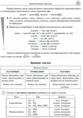 Русский язык. Морфология — все изучаемые части речи. Теория и практические задания для подготовки к ЕГЭ с обяснениями и ответами - Фото 7