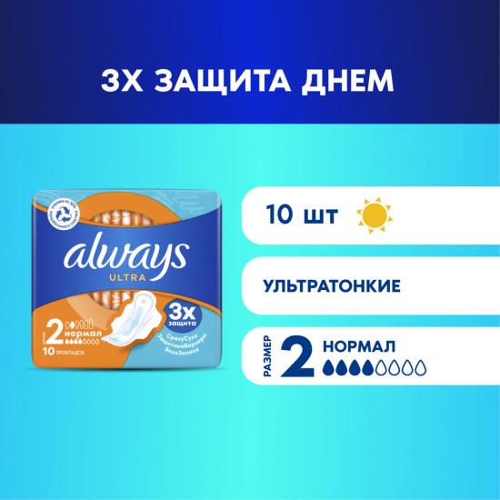 Прокладки гигиенические женские