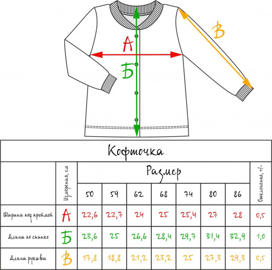 Комплект кофточек детских
