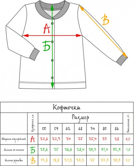 Комплект кофточек детских