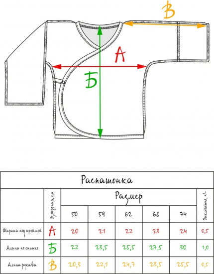 Распашонка детская