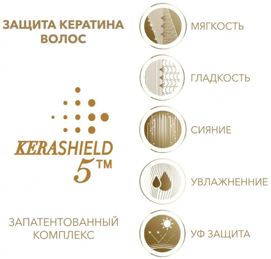 Лак для волос «Luxurious Shine»