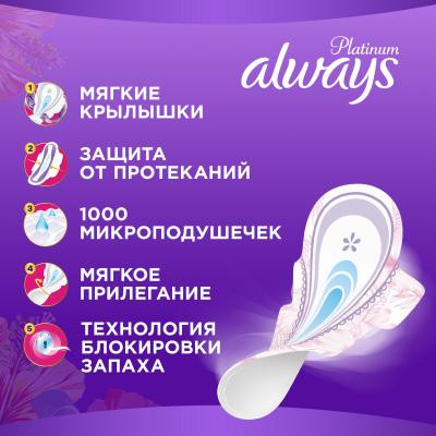 Прокладки гигиенические ночные «Night Duo»