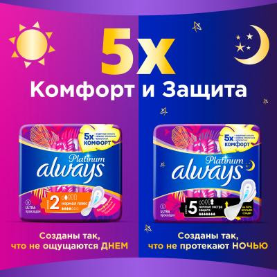 Прокладки гигиенические ночные «Night Duo»