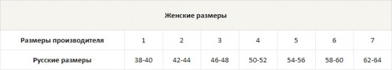 Трусы-слип женские