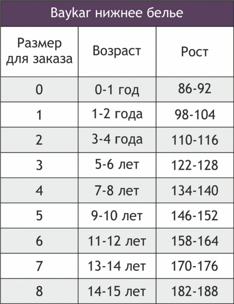 Комплект трусов для девочек | Baykar | Фото 1