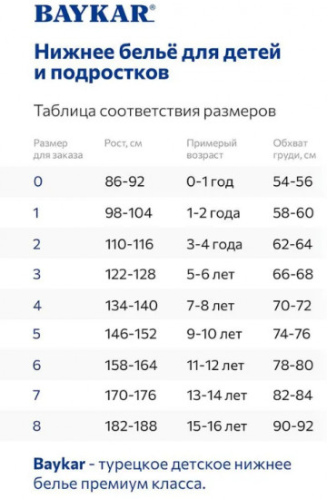Комплект маек для девочек